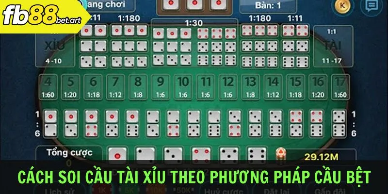 Cách soi cầu tài xỉu theo phương pháp cầu bệt