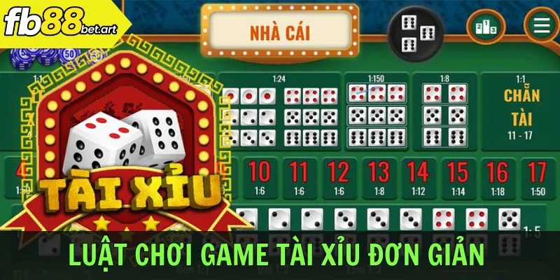 Luật chơi game tài xỉu đơn giản 